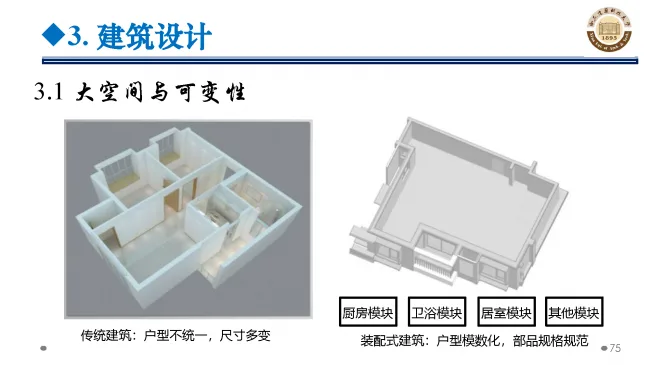 BIM与装配式|专家视角 | 郝际平：钢结构建筑宏观政策及技术发展