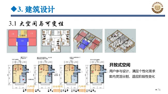 BIM与装配式|专家视角 | 郝际平：钢结构建筑宏观政策及技术发展