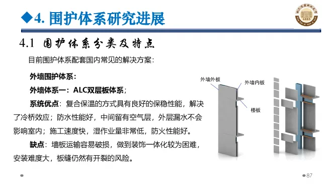 BIM与装配式|专家视角 | 郝际平：钢结构建筑宏观政策及技术发展