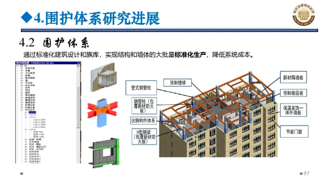 BIM与装配式|专家视角 | 郝际平：钢结构建筑宏观政策及技术发展