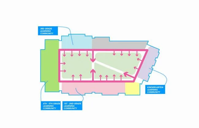 BIM建筑|开放互动，融进几何元素：罗克福德公立小学 / CannonDesign