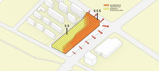BIM建筑|城市共生空间——南京世茂智汇园 & 52+Mini Mall / 成执设计