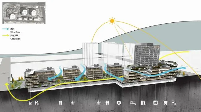 BIM建筑|城市共生空间——南京世茂智汇园 & 52+Mini Mall / 成执设计