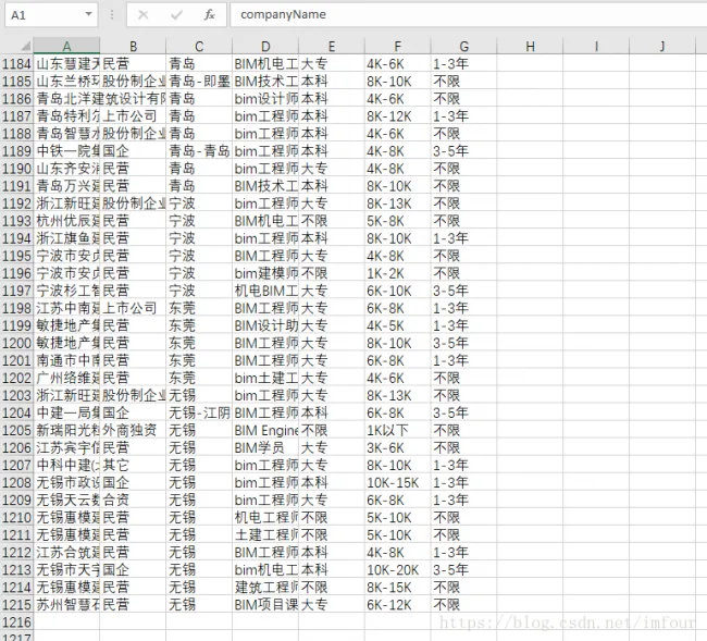 Python_简单网络爬虫获取网页数据
