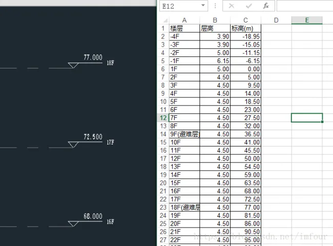 Revit二次开发_将数据导入Excel