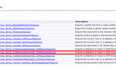 Revit二次开发|导出DWG文件-BIM建筑网