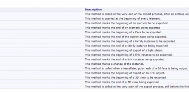 Revit二次开发|模型轻量化.RVT到JSON实现的测试-BIM建筑网