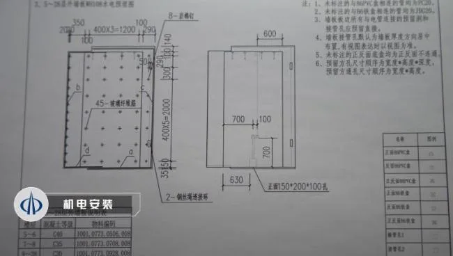 BIM与装配式|聚焦山西省首例装配整体式剪力墙结构建设项目