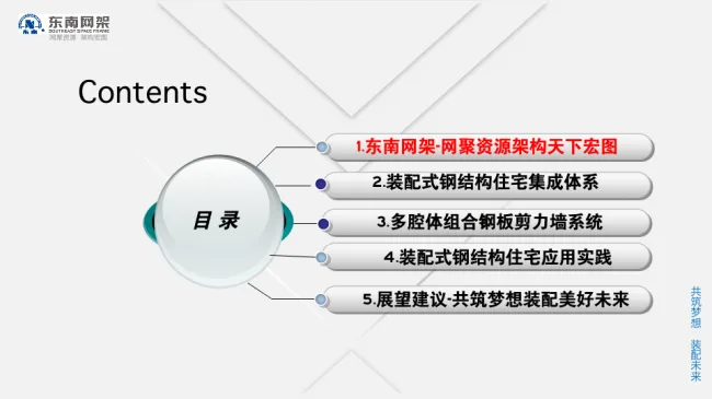 BIM与装配式|专家视角 | 郭庆：装配式钢结构住宅技术集成创新及工程实践