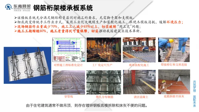 BIM与装配式|专家视角 | 郭庆：装配式钢结构住宅技术集成创新及工程实践
