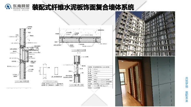 BIM与装配式|专家视角 | 郭庆：装配式钢结构住宅技术集成创新及工程实践