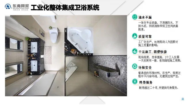 BIM与装配式|专家视角 | 郭庆：装配式钢结构住宅技术集成创新及工程实践