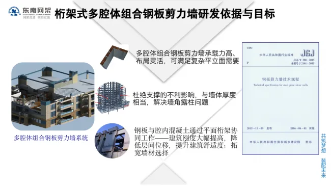 BIM与装配式|专家视角 | 郭庆：装配式钢结构住宅技术集成创新及工程实践