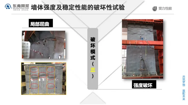 BIM与装配式|专家视角 | 郭庆：装配式钢结构住宅技术集成创新及工程实践