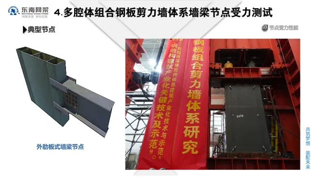 BIM与装配式|专家视角 | 郭庆：装配式钢结构住宅技术集成创新及工程实践