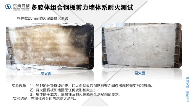 BIM与装配式|专家视角 | 郭庆：装配式钢结构住宅技术集成创新及工程实践