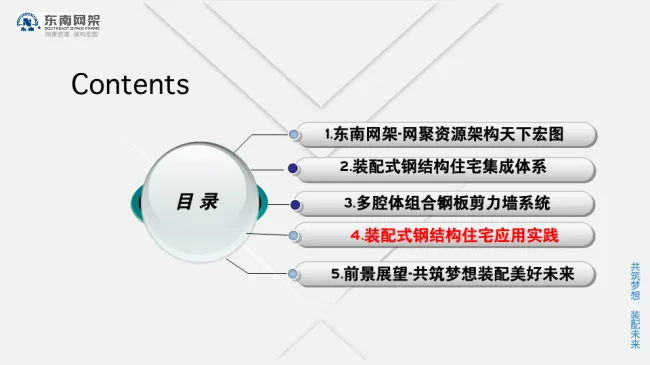 BIM与装配式|专家视角 | 郭庆：装配式钢结构住宅技术集成创新及工程实践