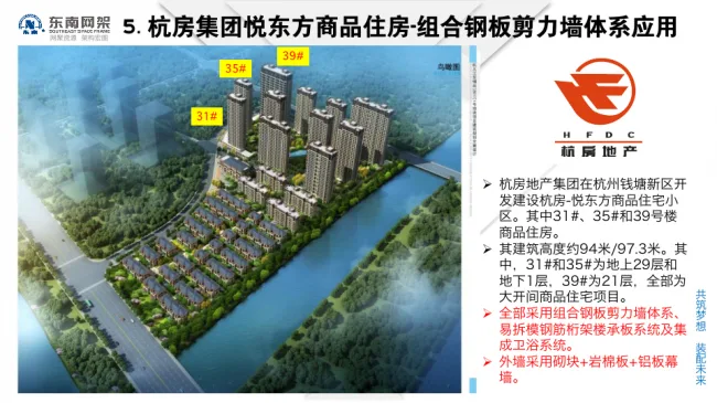 BIM与装配式|专家视角 | 郭庆：装配式钢结构住宅技术集成创新及工程实践