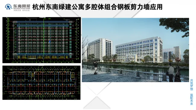 BIM与装配式|专家视角 | 郭庆：装配式钢结构住宅技术集成创新及工程实践