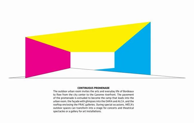 BIM建筑|“MÉCA文化经济创意中间”，喷砂混凝土的资料质感 / BIG