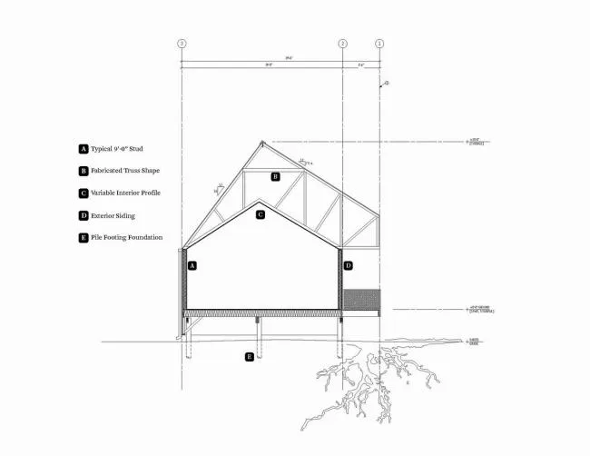 BIM建筑|儿童简笔画里的村落田园社区：Bastion 退伍甲士社区 / OJT