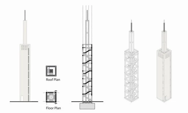 BIM建筑|HIKMA藏书楼：宗教与世俗完善联合的综合体 / atelier masōmī + studio chahar