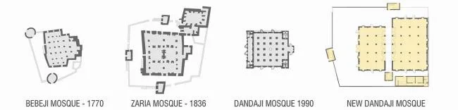 BIM建筑|HIKMA藏书楼：宗教与世俗完善联合的综合体 / atelier masōmī + studio chahar