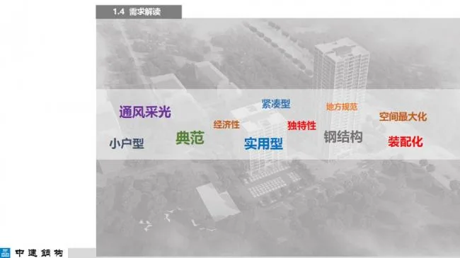 BIM与装配式|专家视角| 顾磊：钢结构装配式住宅的技术路线和案例