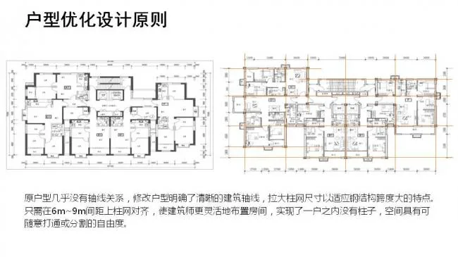 BIM与装配式|专家视角| 顾磊：钢结构装配式住宅的技术路线和案例