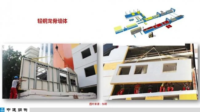 BIM与装配式|专家视角| 顾磊：钢结构装配式住宅的技术路线和案例
