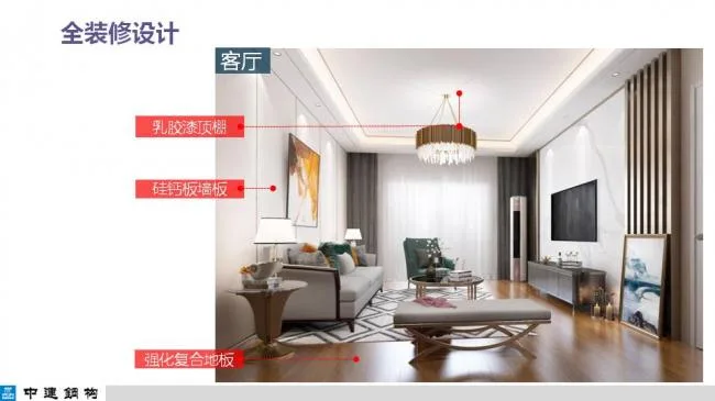 BIM与装配式|专家视角| 顾磊：钢结构装配式住宅的技术路线和案例
