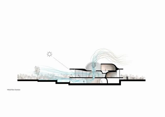 BIM建筑|伊朗经典建筑元素“四拱顶”的现代重组