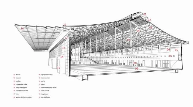 BIM建筑|石家庄国际会展中间，世界最年夜悬索构造展厅 / 清华年夜学建筑设计研讨院