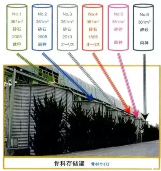 BIM与装配式|日本PC构件厂琦玉县滑川工厂模式解析