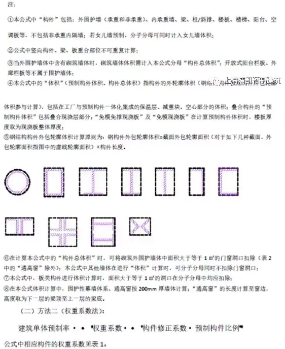 BIM与装配式|第一时间解读：最新上海装配式建筑单体预制率和装配率计算细则（征求意见稿）