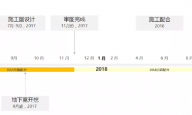 BIM与装配式|BIM应用案例分享——程十发美术馆新建工程-BIM建筑网