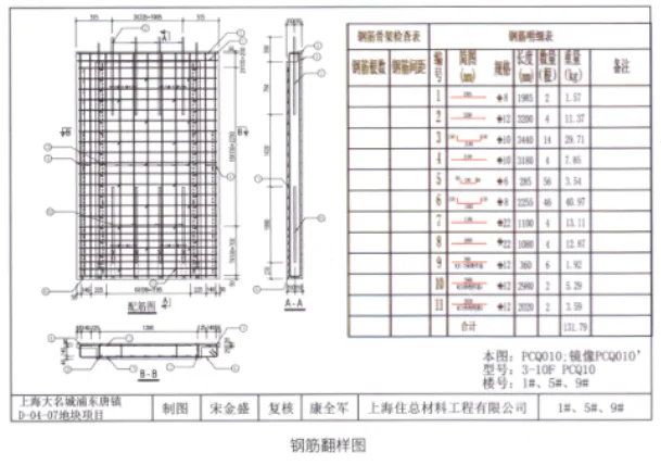 BIM与装配式|数字三木·创造未来智能居住生活