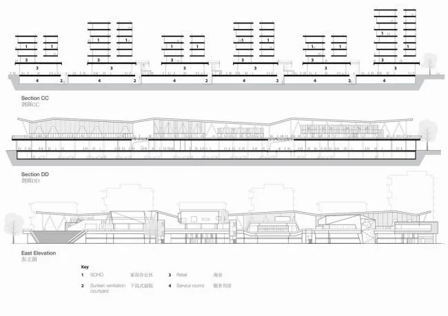 BIM建筑|昆山新江南生涯荟 / BAU