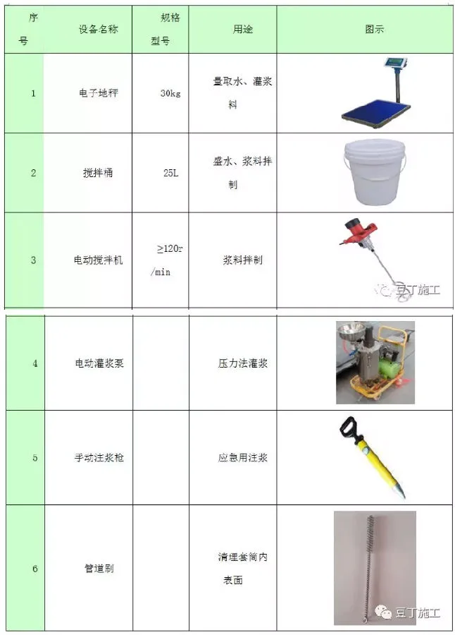 BIM与装配式|实例详解装配式高层住宅楼PC施工过程，结合两个精品视频，效果翻倍！