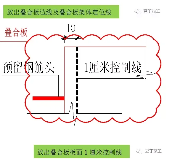 BIM与装配式|实例详解装配式高层住宅楼PC施工过程，结合两个精品视频，效果翻倍！