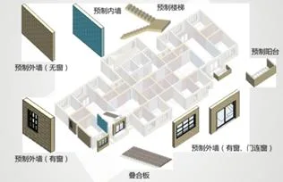 BIM与装配式|专家视角 | 毛志兵：建立智慧设计集成平台，形成新型“互联网+”设计模式