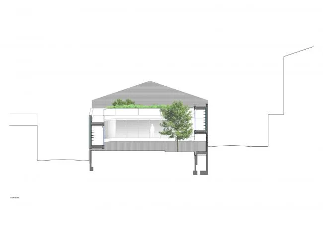 BIM建筑|10个特别坡道的做法