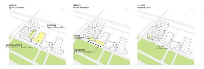 BIM建筑|是曲活动，展示科技感：广州白云国际机场综合信息年夜楼 / 武汉中合元创立筑设计