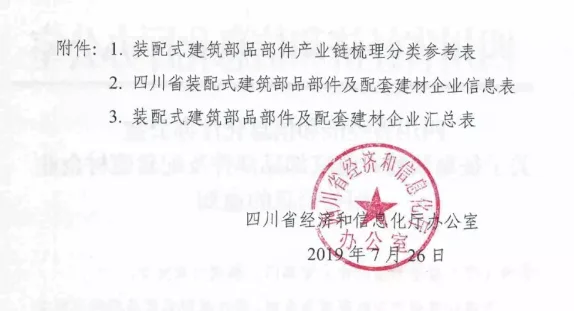 BIM与装配式|四川省经济和信息化厅办公室关于征集装配式建筑部品部件及配套建材企业相关信息的通知