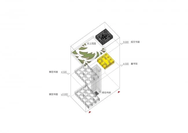 BIM建筑|有浪 | 扬州慢×新华书店 / Wutopia Lab