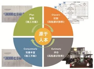 BIM与装配式|筑说•项目说|聚焦吉林省第一个装配式建筑——台北阳光新区项目