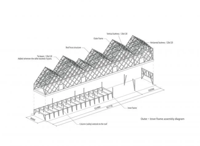 BIM建筑|持续屋脊如长龙卧野：日本富冈工商会 / 手塚贵晴建筑事务所
