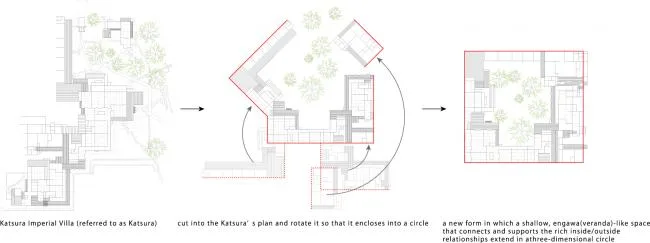 BIM建筑|城市中的山谷花圃室第 / 畑友洋建筑设计事务所