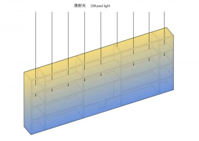 BIM建筑|樹院 / 兼建筑