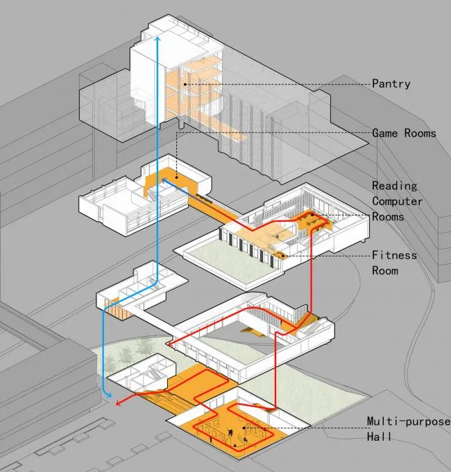 BIM建筑|喷鼻港中文年夜学结合书院宿舍楼设计（比赛计划） / AG汇创国际